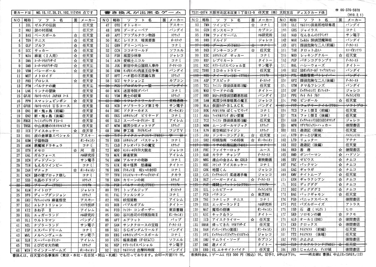 平成10年2月1日現在のディスクシステム書き換えラインナップ一覧。
リスト内から抹消されているクルクルランド、グーニーズ、ヌイーゼンなどは平成7(1995)年に書き換え終了しているので、こちらの記事は、おそらくこちらの一覧表とほぼ同内容のものを見て書かれていると思います。