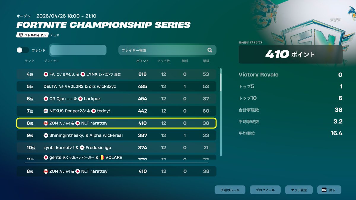 NŁT rara tweet media