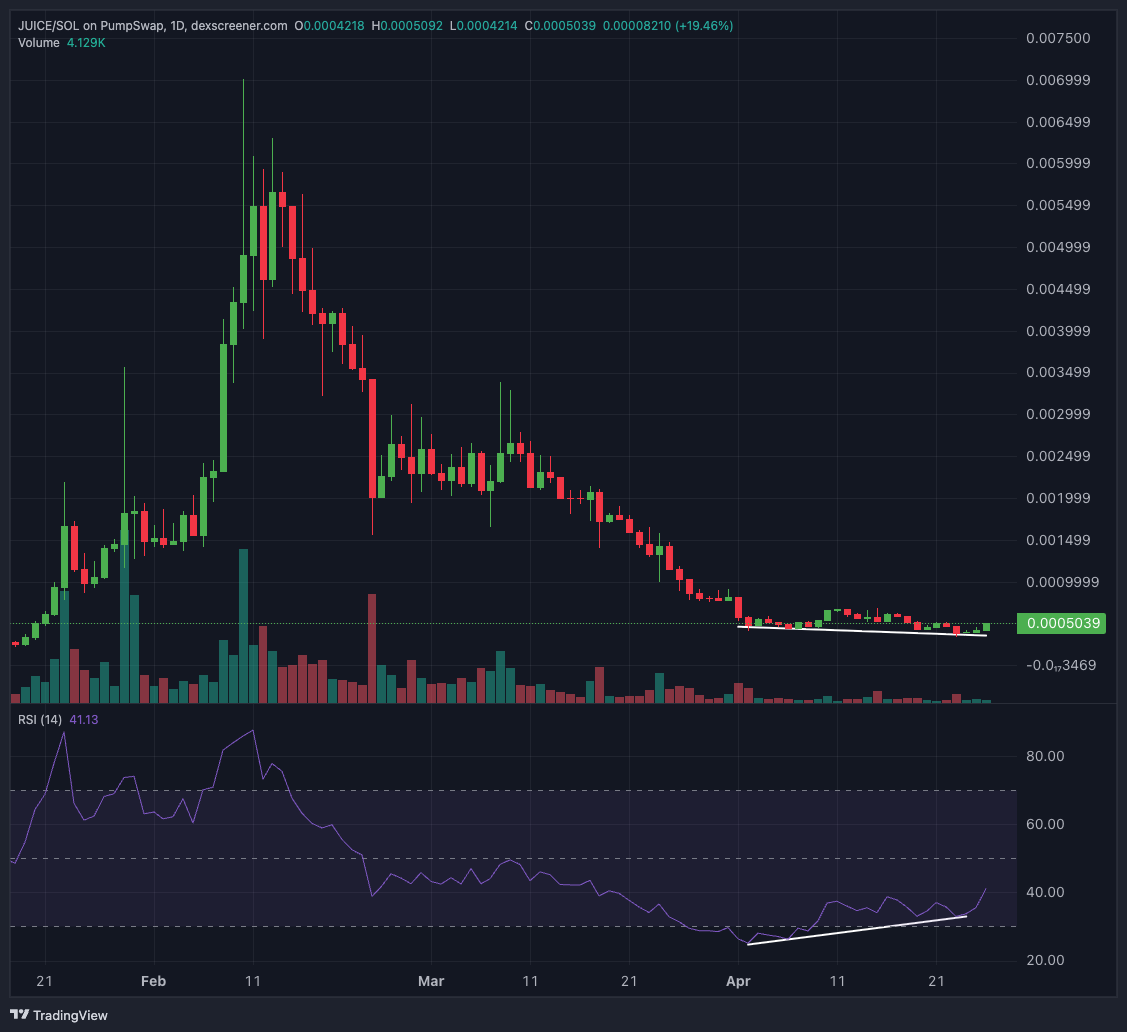 navi 🧃 tweet media