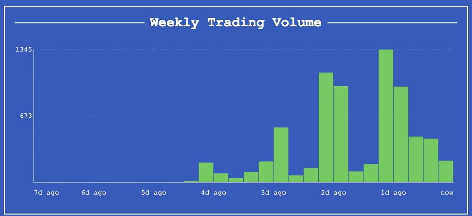Jeff Amico tweet media