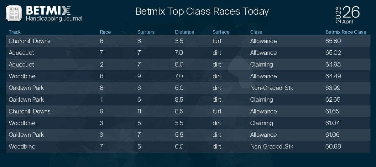 Betmix tweet media