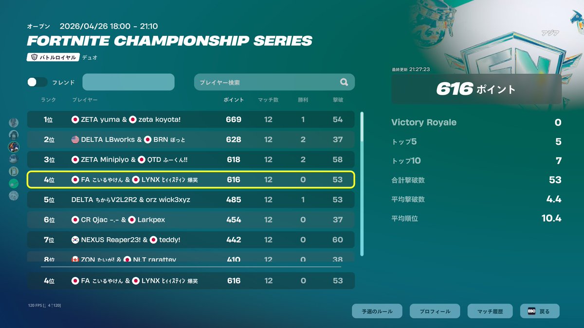 LYNX He-stin tweet media