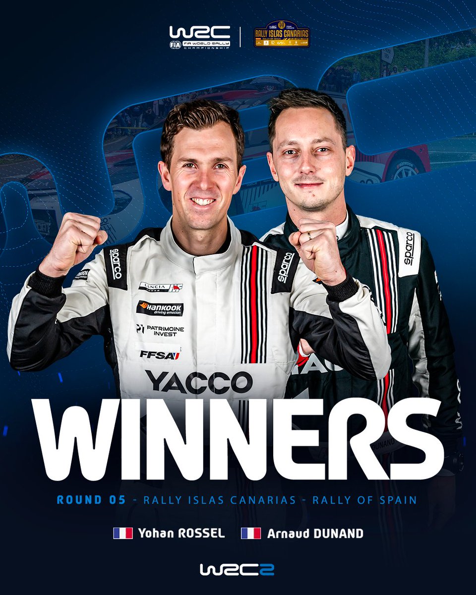 OfficialWRC's tweet image. Back-to-back wins for Rossel &amp;amp; Lancia in WRC2 🙌

A faultless drive by the French crew this weekend 👏

#WRC | #WRC2 | #RallyIslasCanarias 🇪🇸