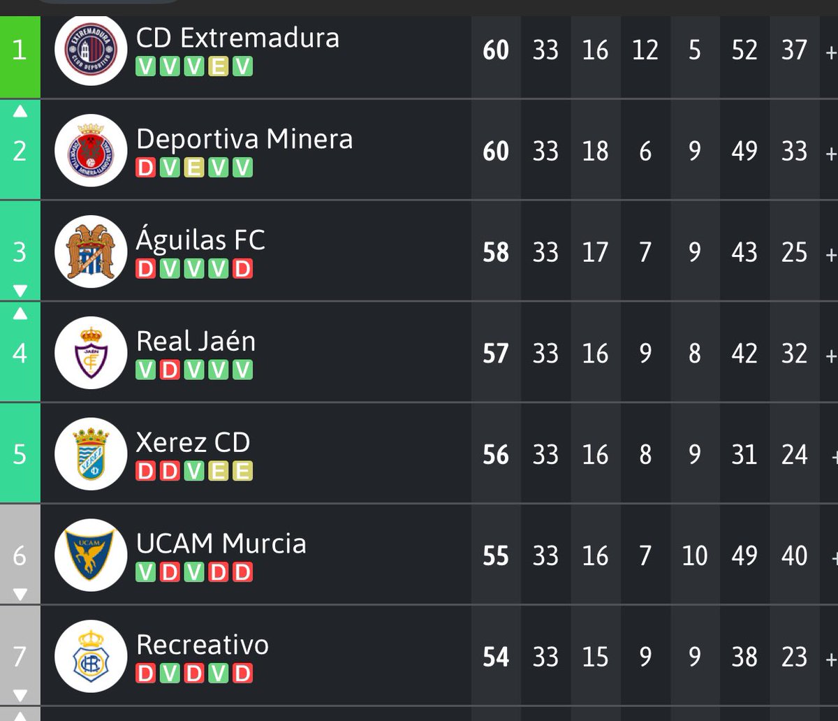 Adrián Ruiz TV tweet media