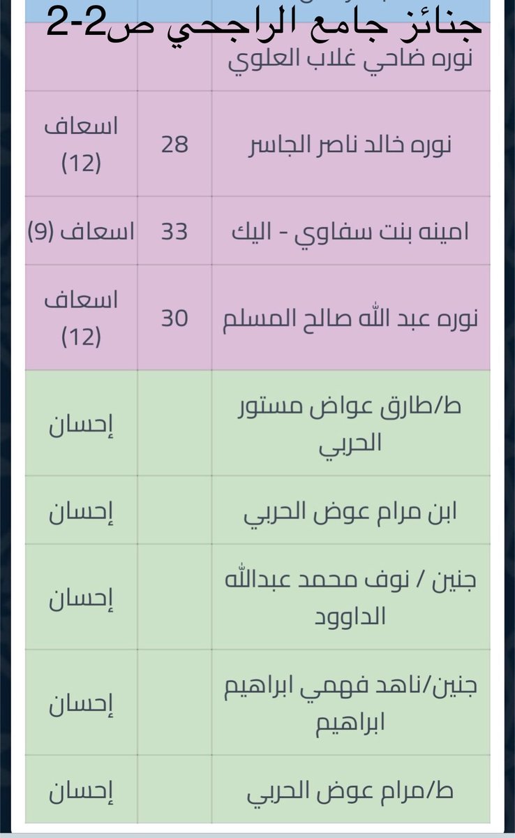 منصور الحسين tweet media