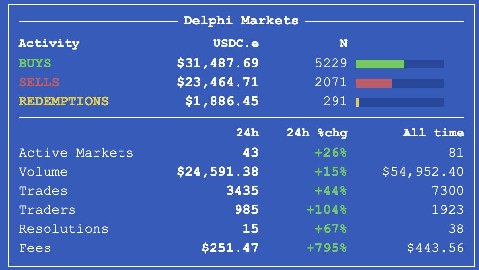 Jeff Amico tweet media