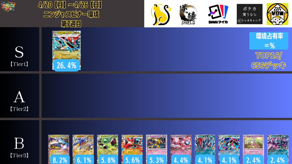 ポケカブック tweet media