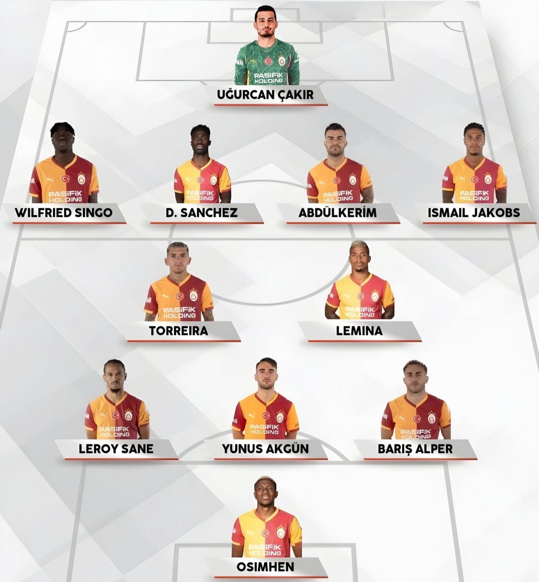 yes context tweet media