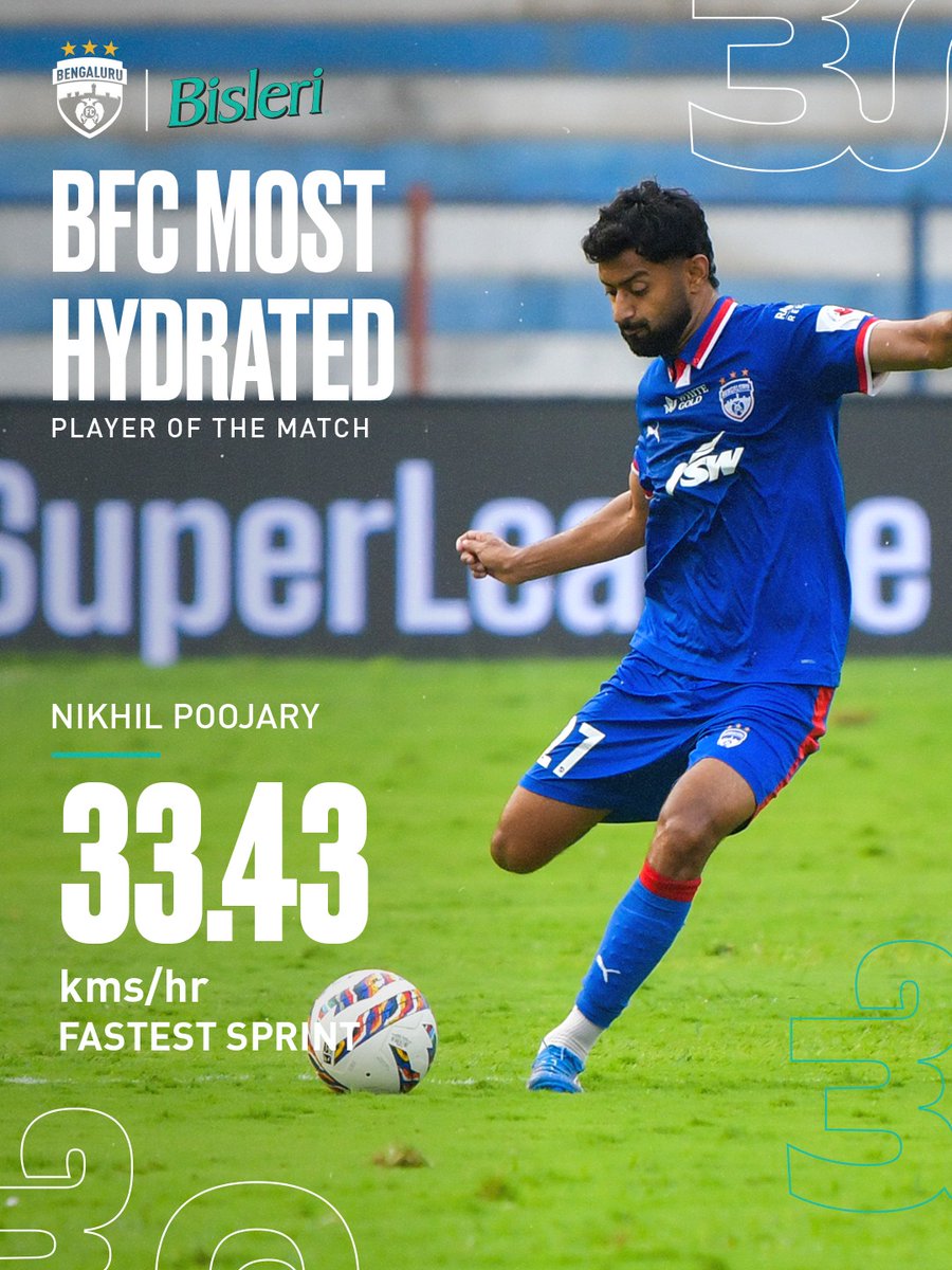 bengalurufc's tweet photo. Catch him if you can!⚡️
Nikhil Poojary is your BFC Bisleri Most Hydrated Player from #BFCMCFC.
#WeAreBFC #ISL12 #BFCMCFC #Jotheyali https://t.co/RK0mnzmnGk