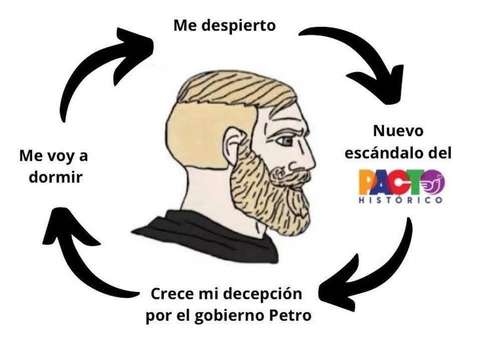 Lágrimas de Zurdos 🇨🇴 tweet media