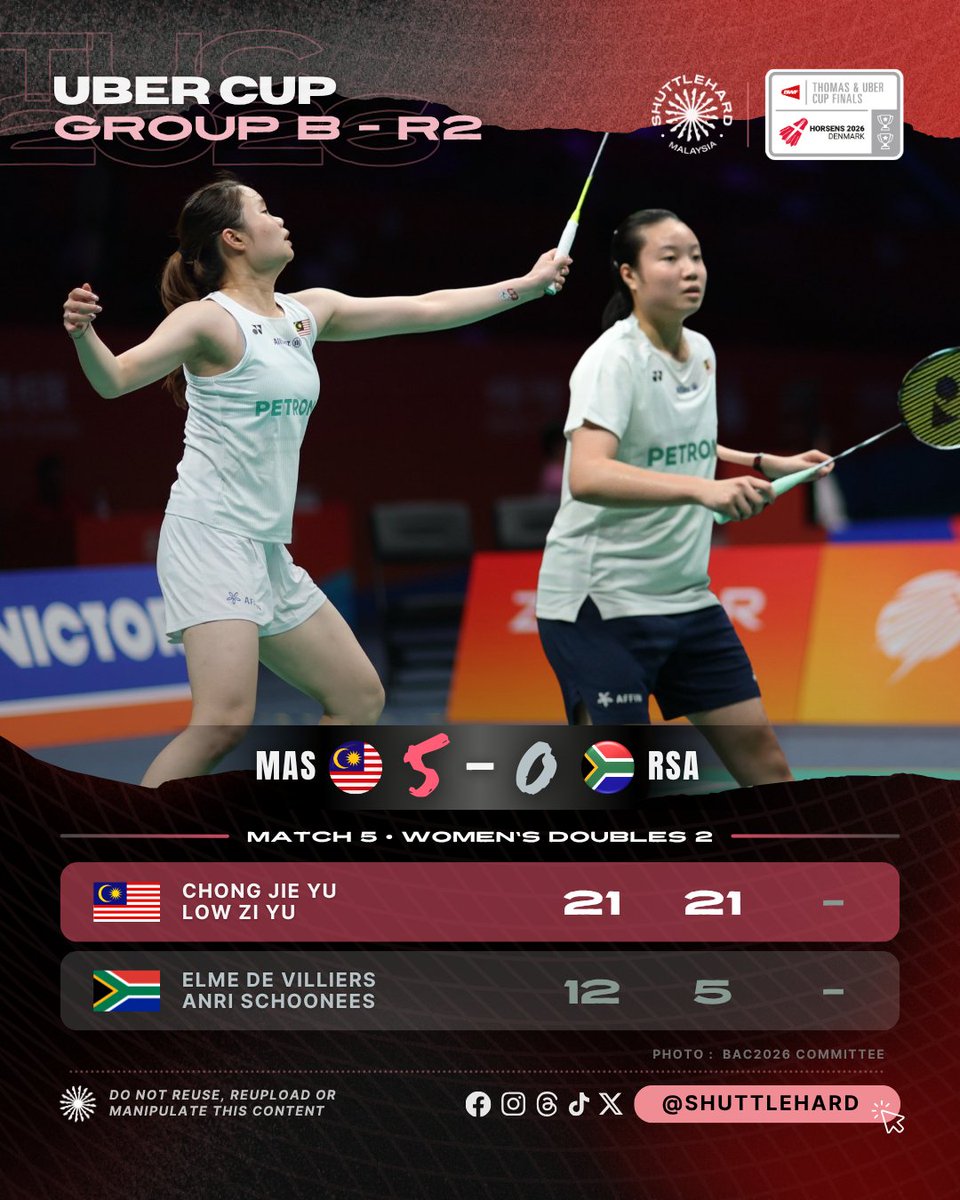 ShuttleHard 🏸🇲🇾 tweet media