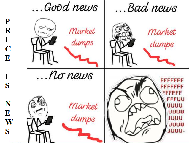 DaDai_Space's tweet photo. Crypto meme series:          
Price is quick news, DYOR
#CryptoAcademy 

#CryptoSignals #Bitcoin #Altcoins #Blockchain #CryptoTrading #HODL #DeFi #NFT #Bullish #BearMarket #TradingTips #CryptoMeme #AltSeason #CryptoCommunity #Web3 #ETH #DYOR https://t.co/yyqnnuUYur