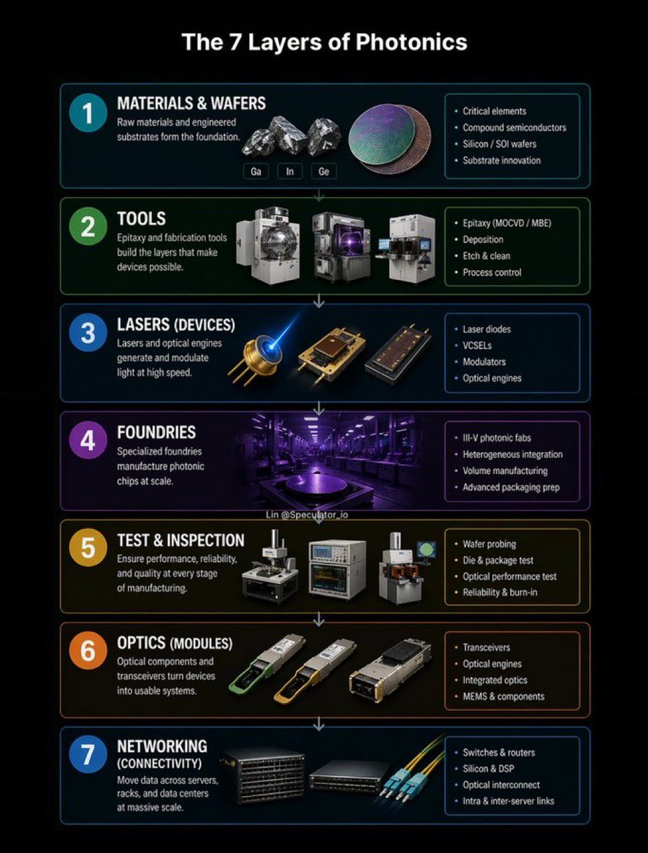 Shay Boloor tweet media