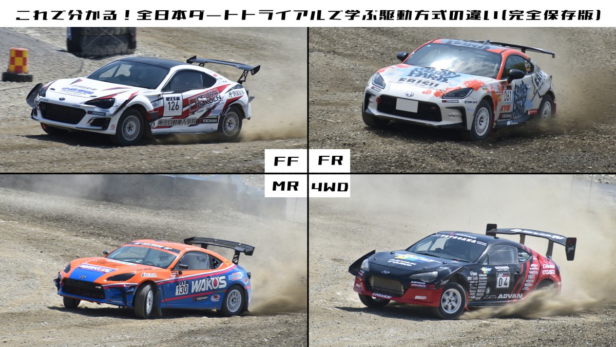 城島りあー🥝＠モータースポーツ系VTuber tweet media