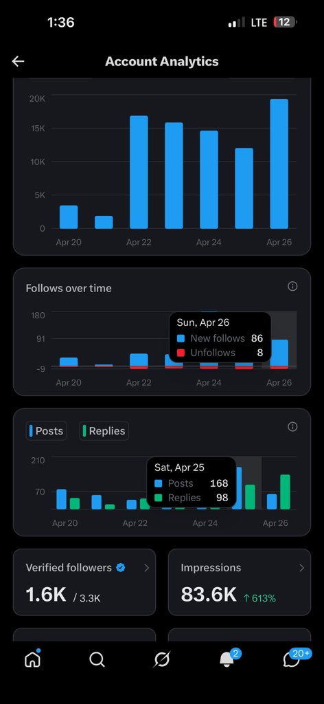 arsenal kid tweet media
