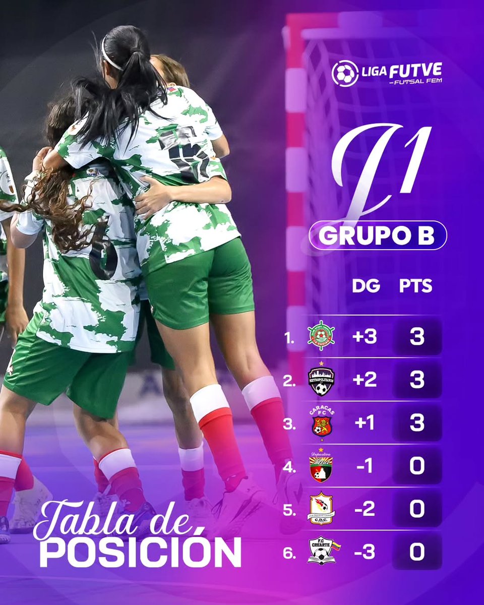 Futsal TV tweet media