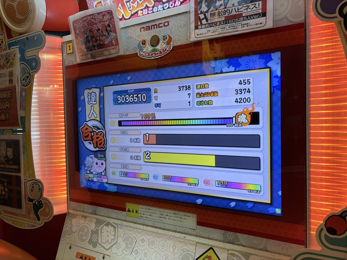 koppen1229's tweet photo. 今作初超人からここまでいけたぞ！！！

太鼓の達人　段位道場2025『達人』

合格やあああああ(● ˃̶͈̀ロ˂̶͈́)੭ꠥ⁾⁾！！！！！！！

今年の1月から始めて諦めずに続けてほんと良かった！！！！！

俺が太鼓の達人の『達人』だ！！！！！！！！！！
#太鼓の達人 https://t.co/oPhDraTCTj