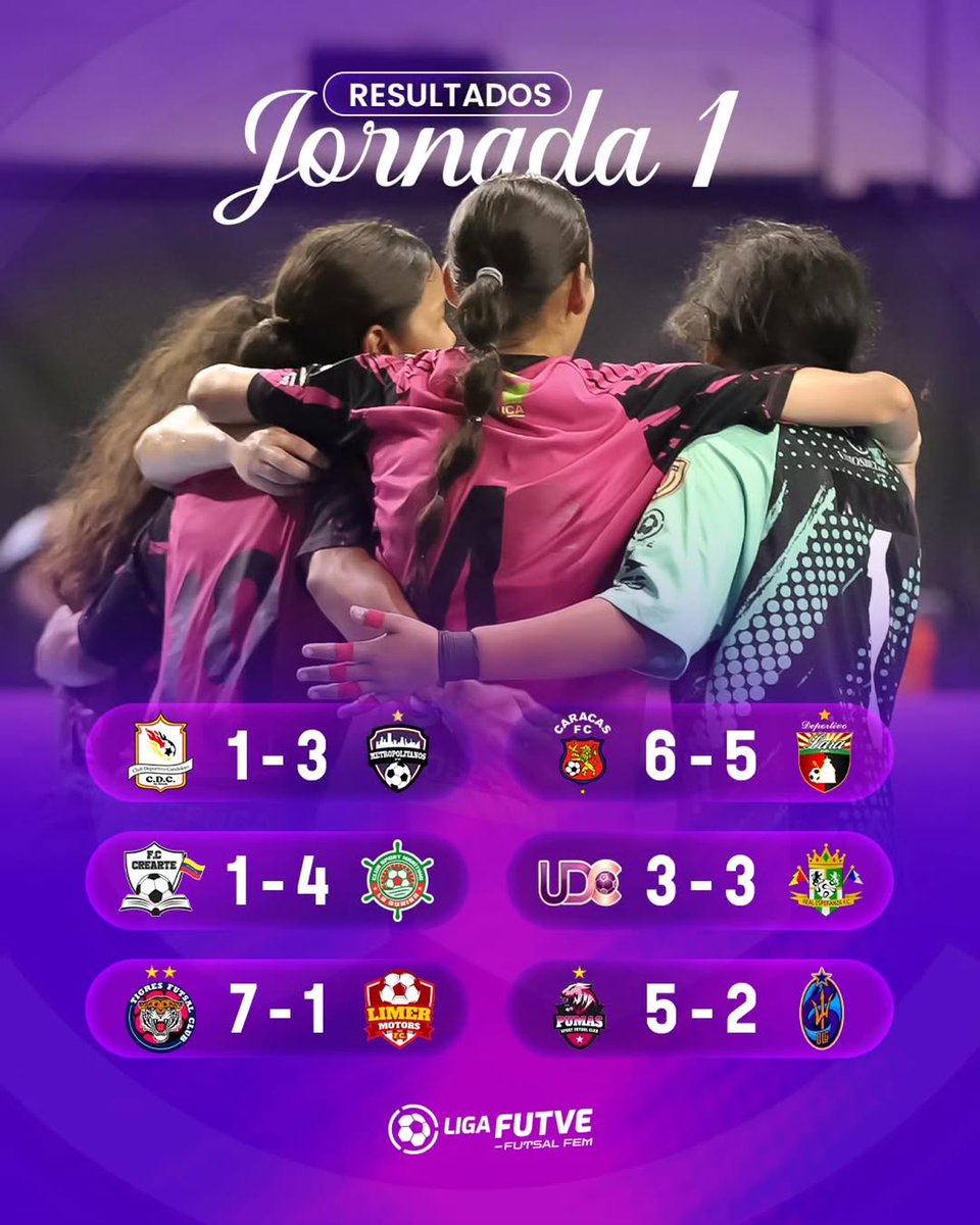 Futsal TV tweet media