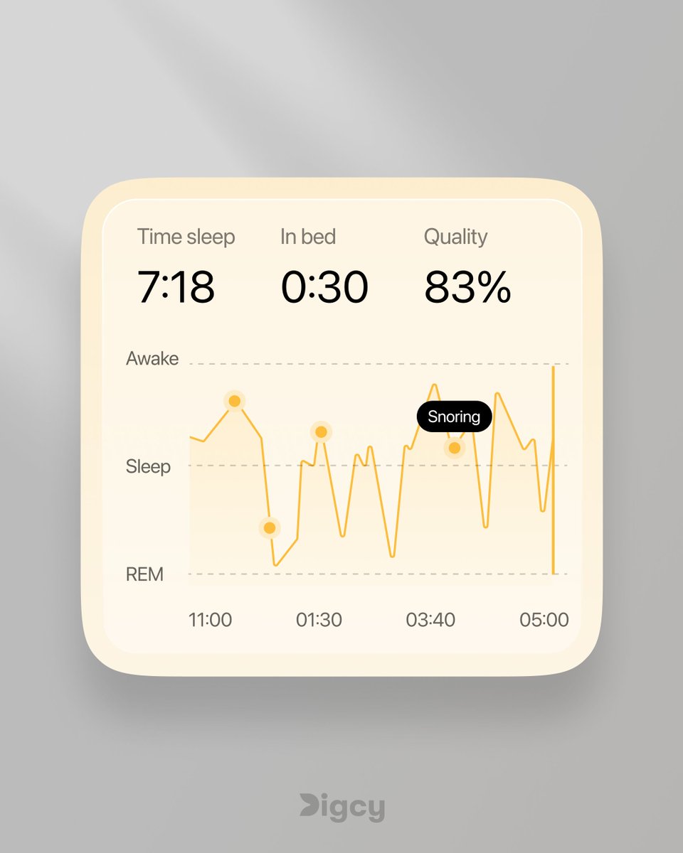 digcydesign's tweet image. Step 1: Design for calm
• Soft colors (beige, warm tones)
• Minimal UI, no clutter
• Gentle contrast
Your UI should feel like rest—not work
#UXDesign #MinimalDesign #DesignTips