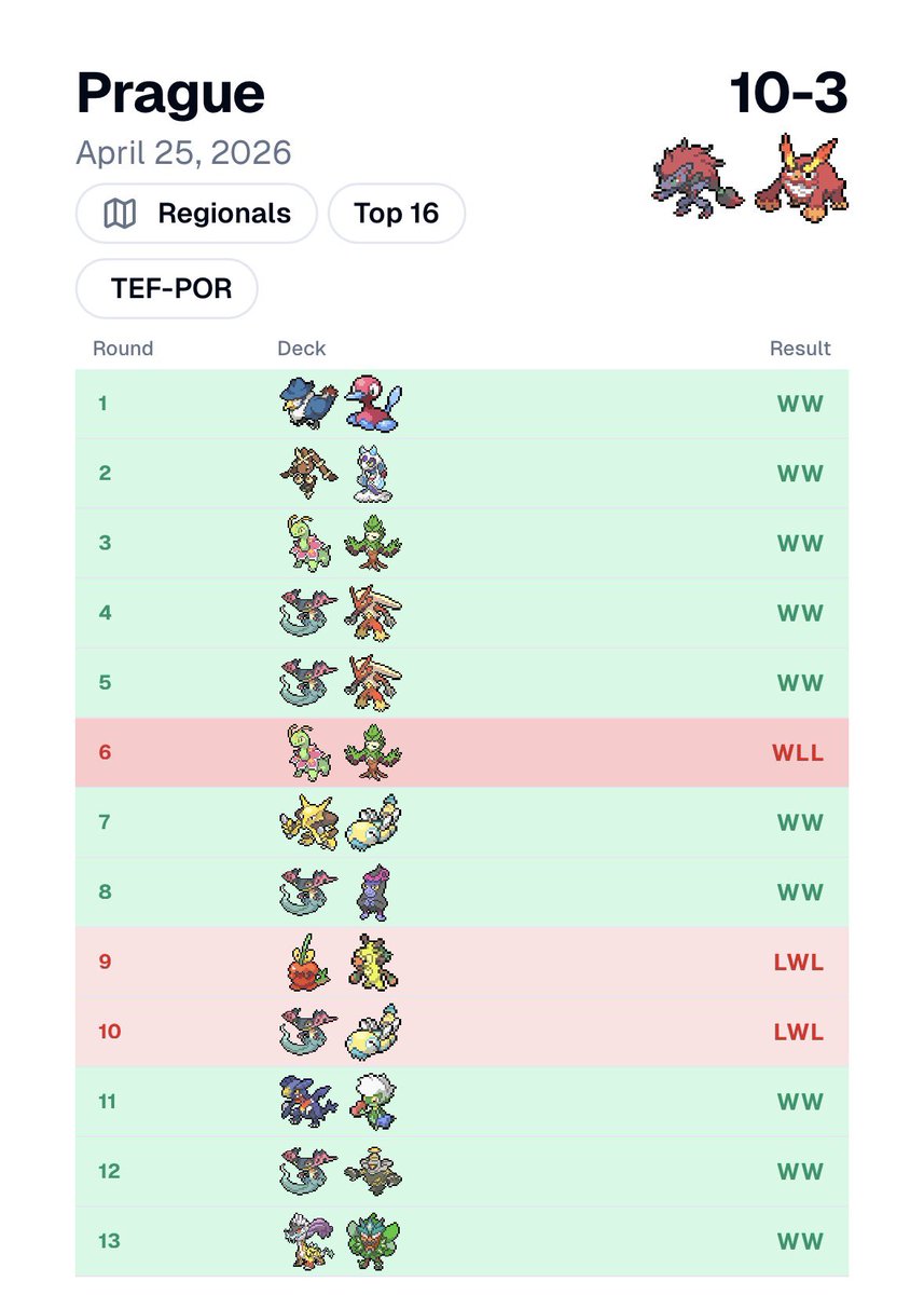 Piper Lepine tweet media