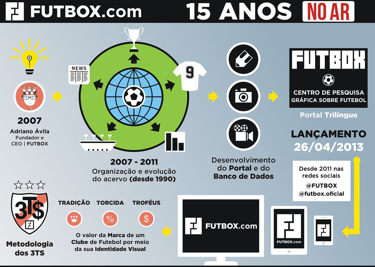FUTBOX tweet media