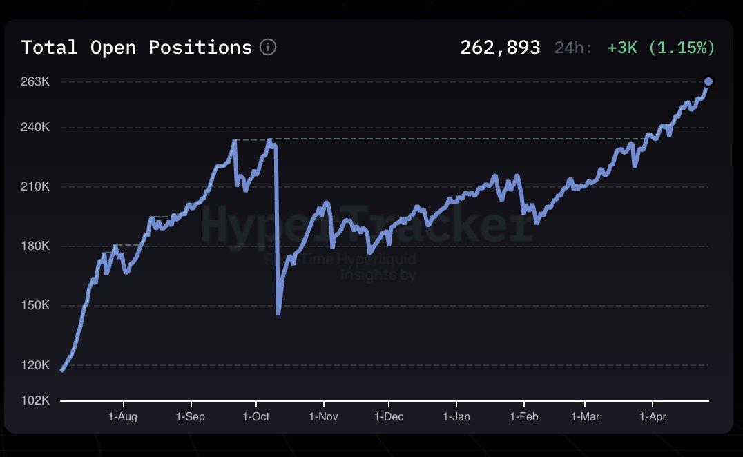 DEGEN NEWS tweet media