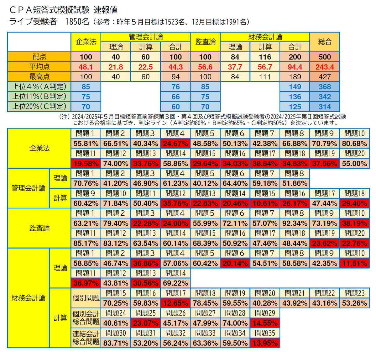 渡辺克己 tweet media