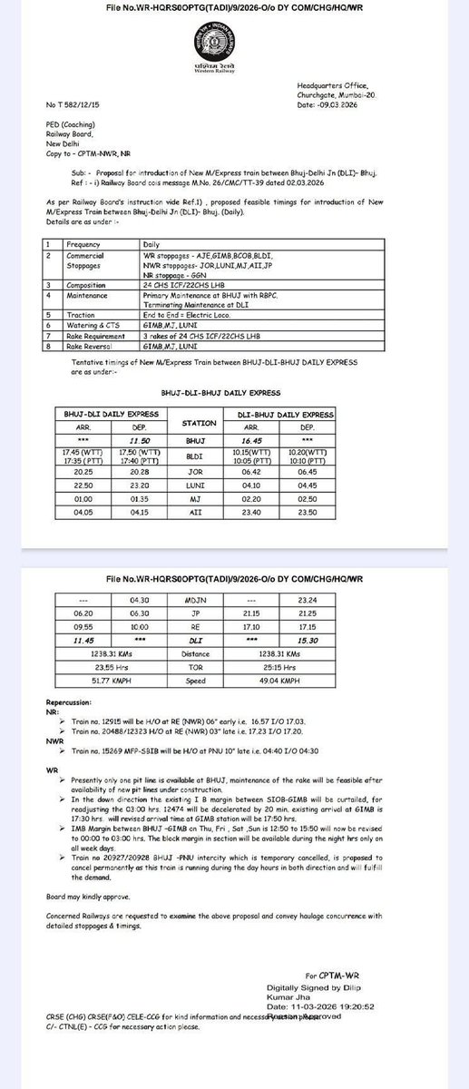 The Rail Voice(Marwad) tweet media