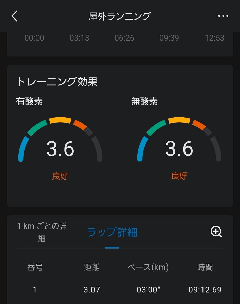 無冠の山岳王/小島 快斗 tweet media