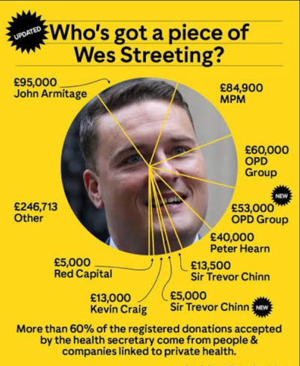 <a href="/DavyRussell4HLS/">Davy Russell MSP</a> the pish from wee sleekit sarwar and his lying labour losers...