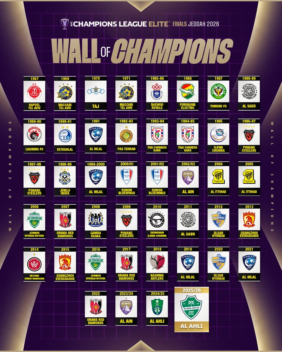 مـاجـد .. tweet media