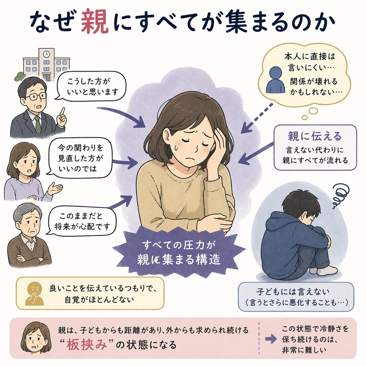 やまもと りか/明るい不登校代表📱🏫 tweet media