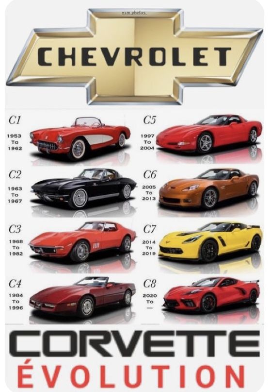 Vintage Cars Collection tweet media