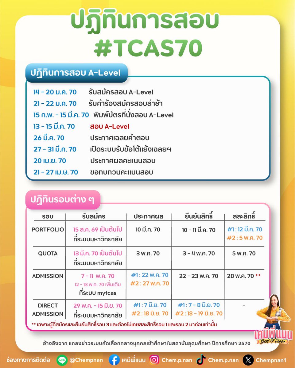 Chempnan1's tweet image. สรุปปฏิทิน DEK70 ทุกรอบ พี่แนนรวมไว้ให้ที่โพสต์นี้แล้วนะคะ 💕💕

แชร์และบันทึกเก็บไว้ได้เลยลูก 🫶🏻🫶🏻

#dek70 #studygram #tcas #tcas70