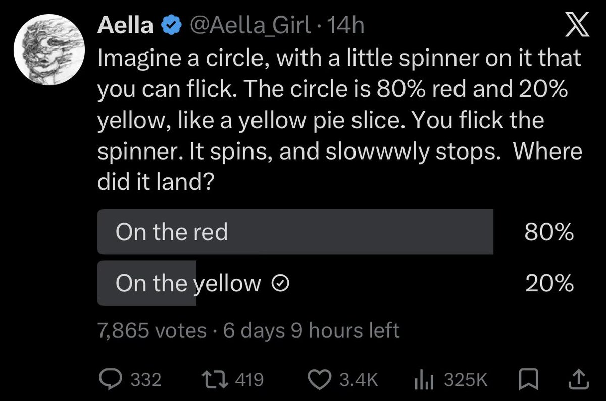The Goobernment tweet media