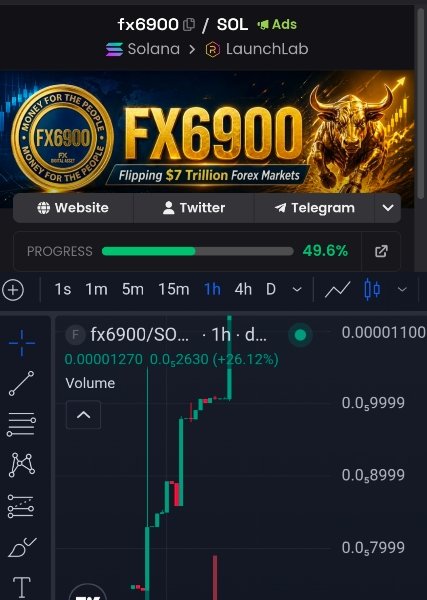FX6900 OFFICIAL tweet media