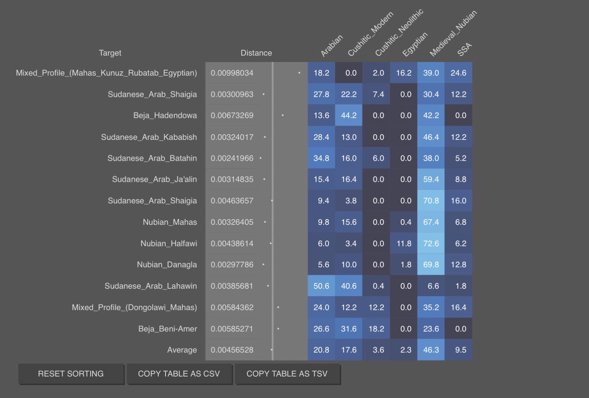 ابن جامع tweet media