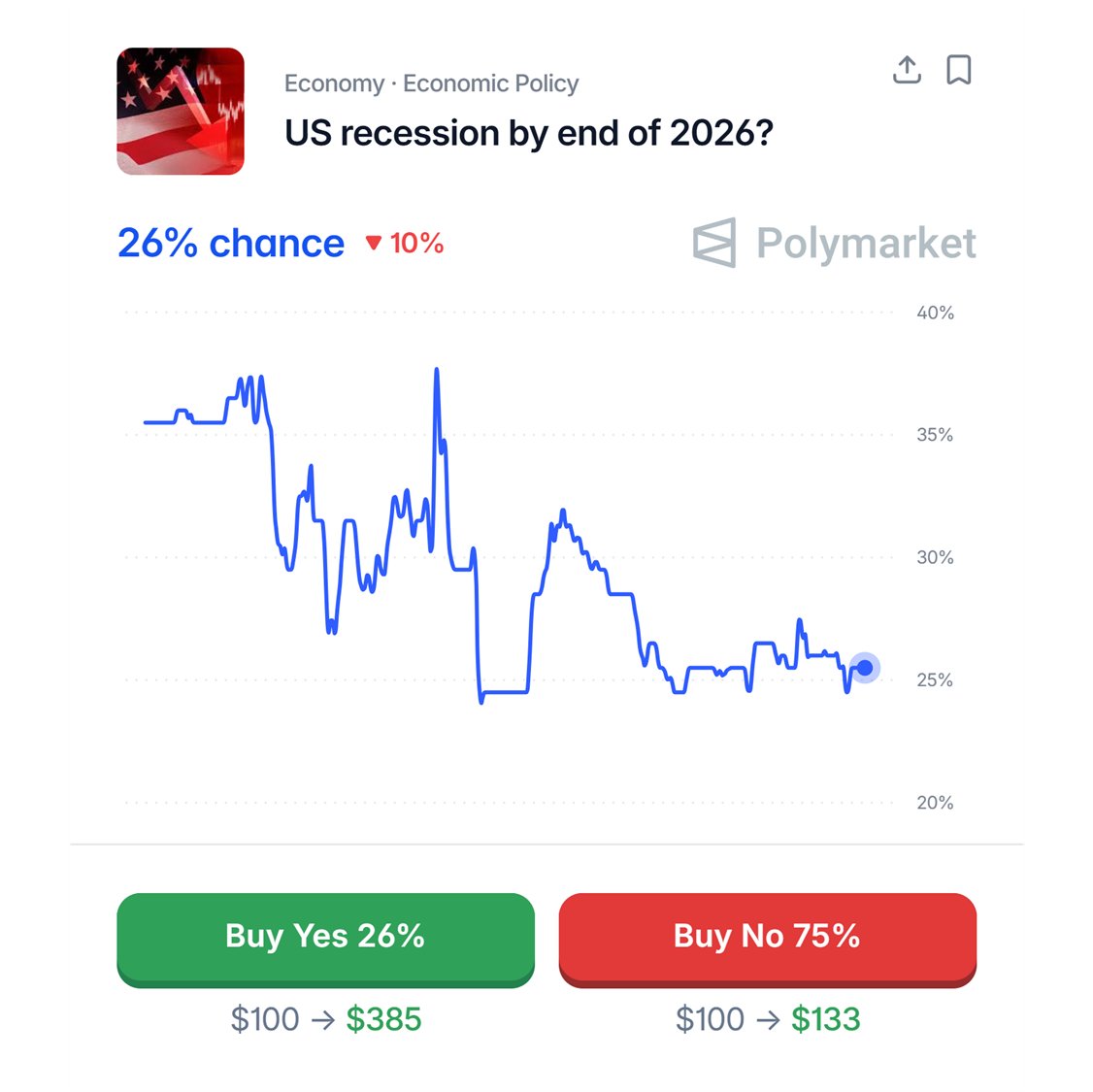 NewsWire tweet media