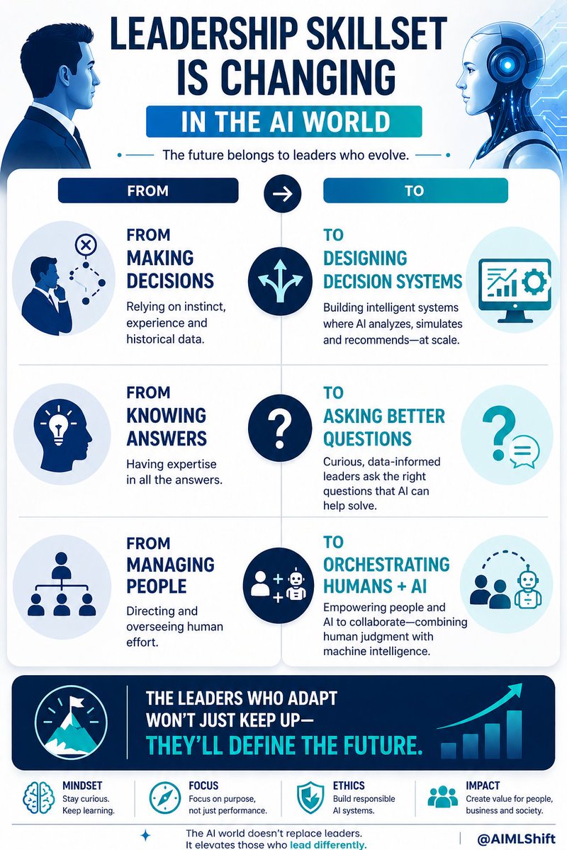 Sumit Kalra | AI & ML Shift tweet media