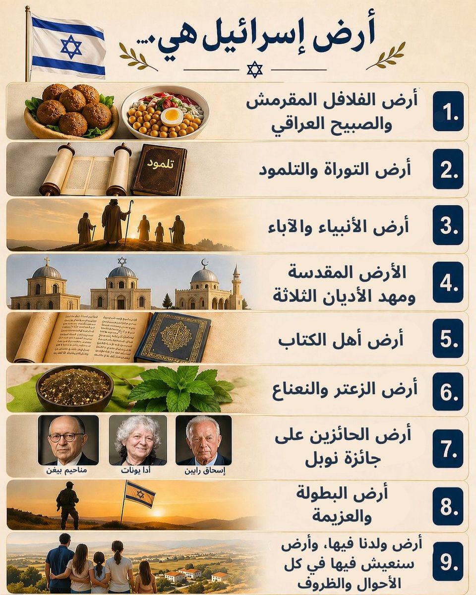 إسرائيل بالعربية tweet media