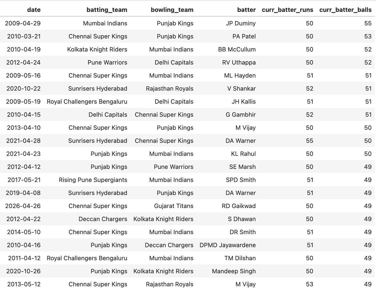 Chaitanya tweet media