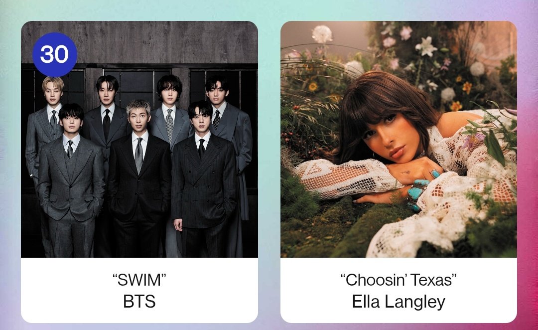 Bangtan Streamers⁷⊙⊝⊜ tweet media