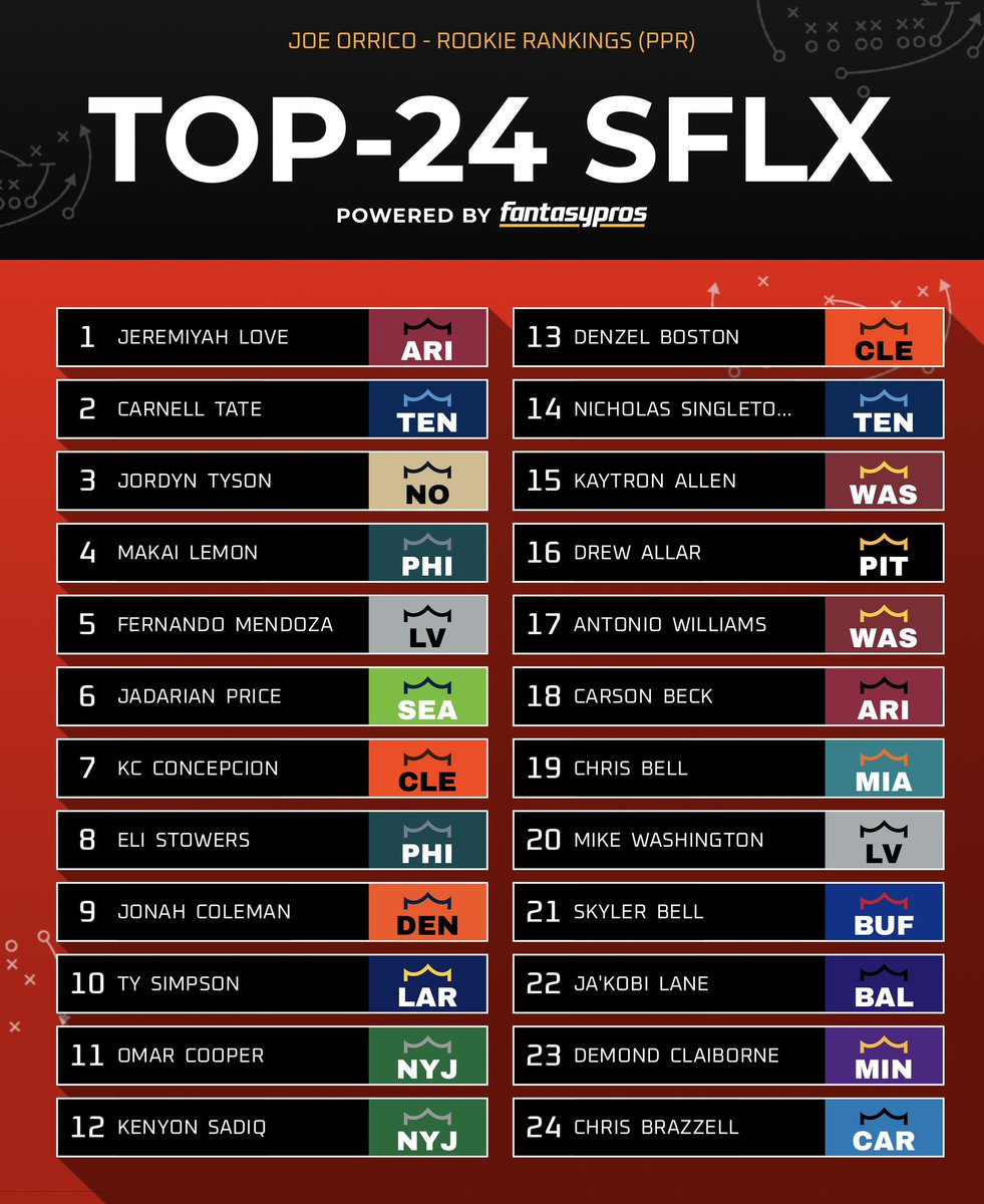 Joe Orrico tweet media