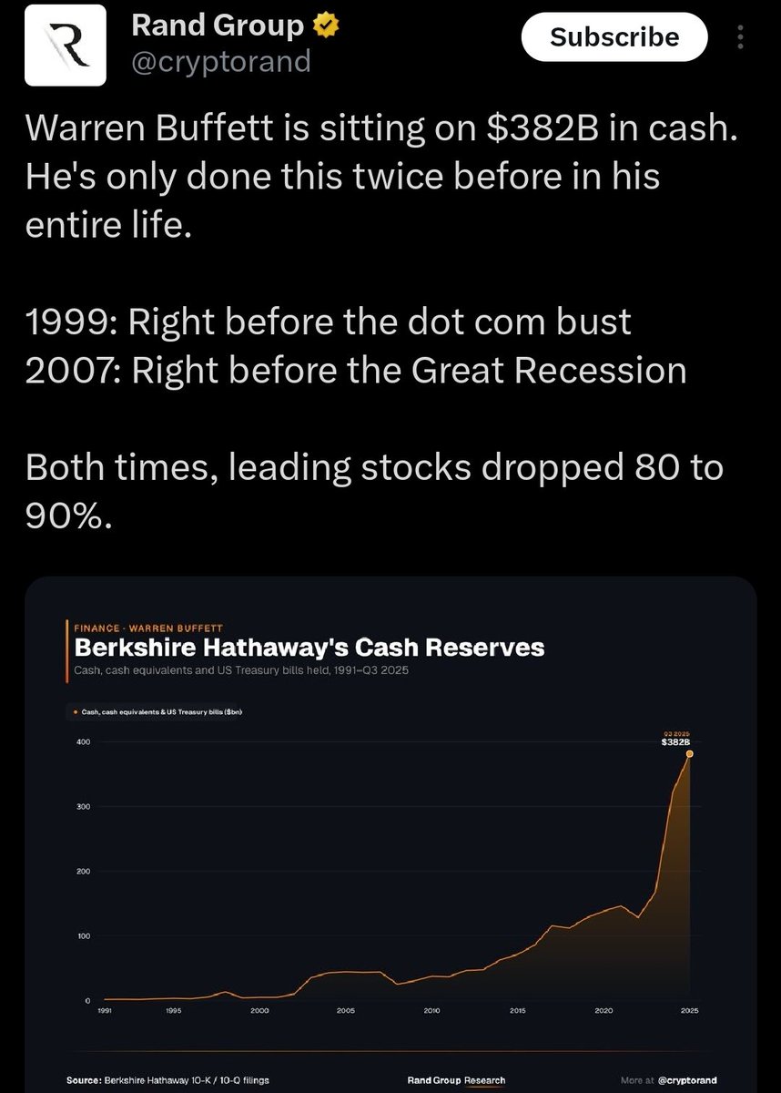 Rajat Soni, CFA tweet media