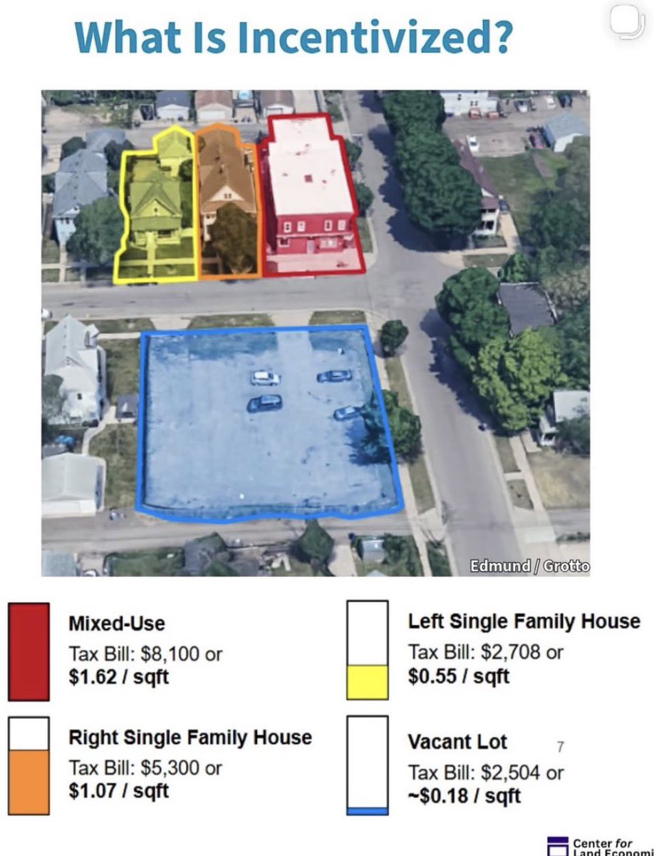 Trevor Acorn 🔰🌹🇺🇸🌎 tweet media