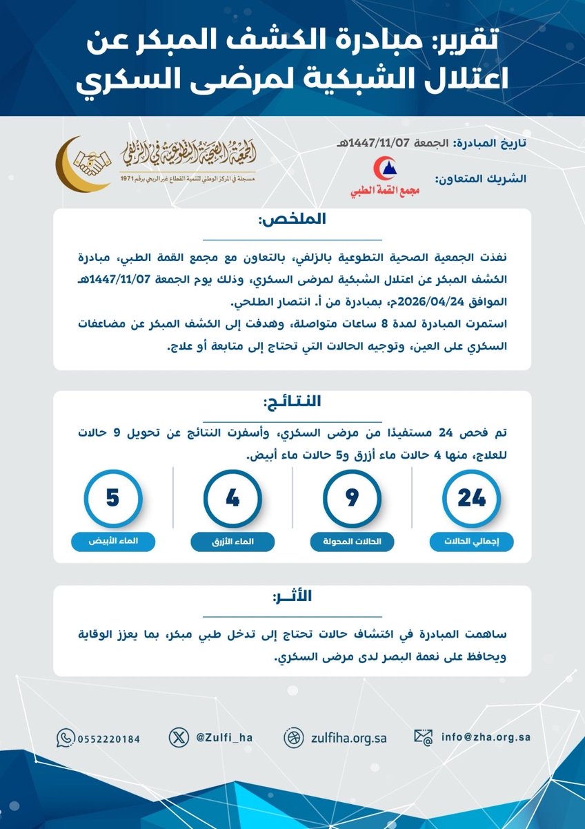 الجمعية الصحية التطوعية في الزلفي Zulfi HA tweet media