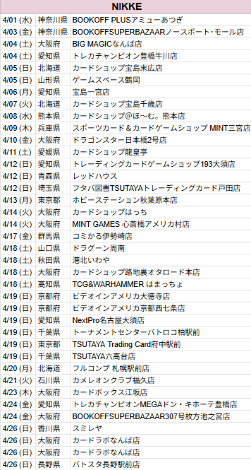 ユニアリウム tweet media