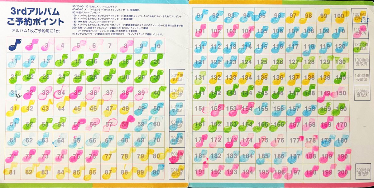 ぬっきー tweet media