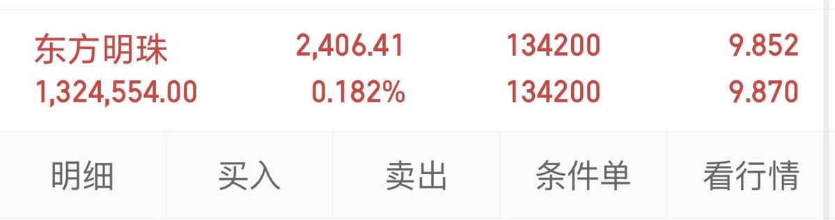 A股 大A短线战神 tweet media