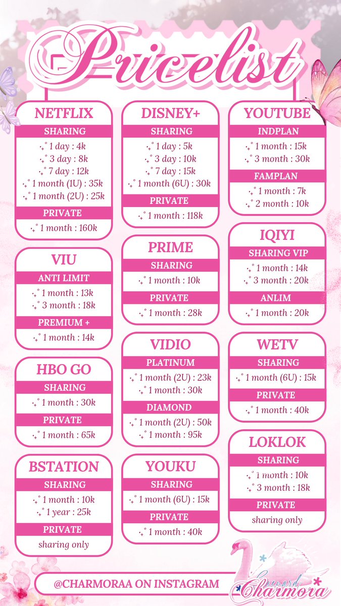 nevaa, lg benerin akun hbs ke susi tweet media